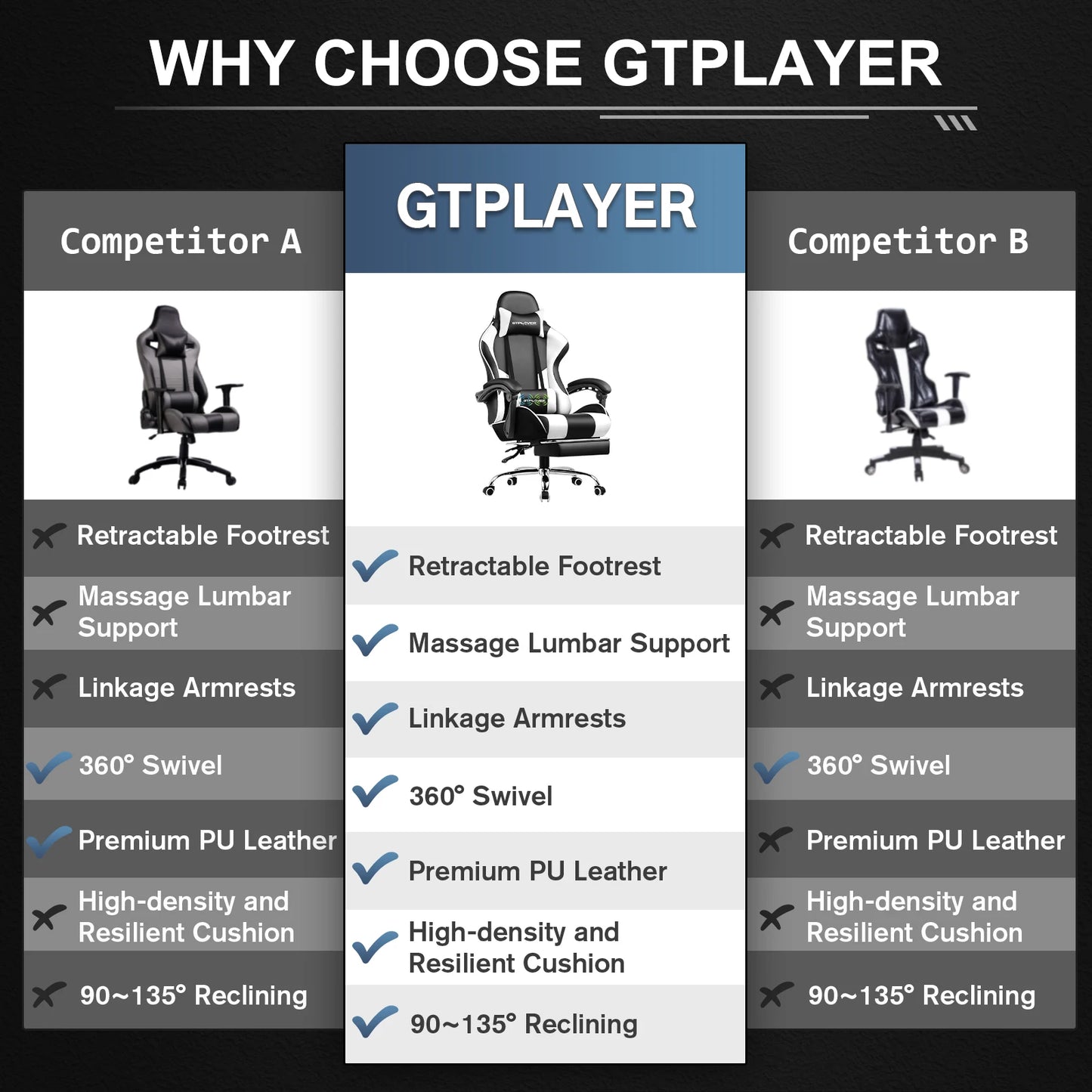 GTPLAYER Gaming Chair with Footrest, Lumbar Support, Adjustable Height, Swivel Seat